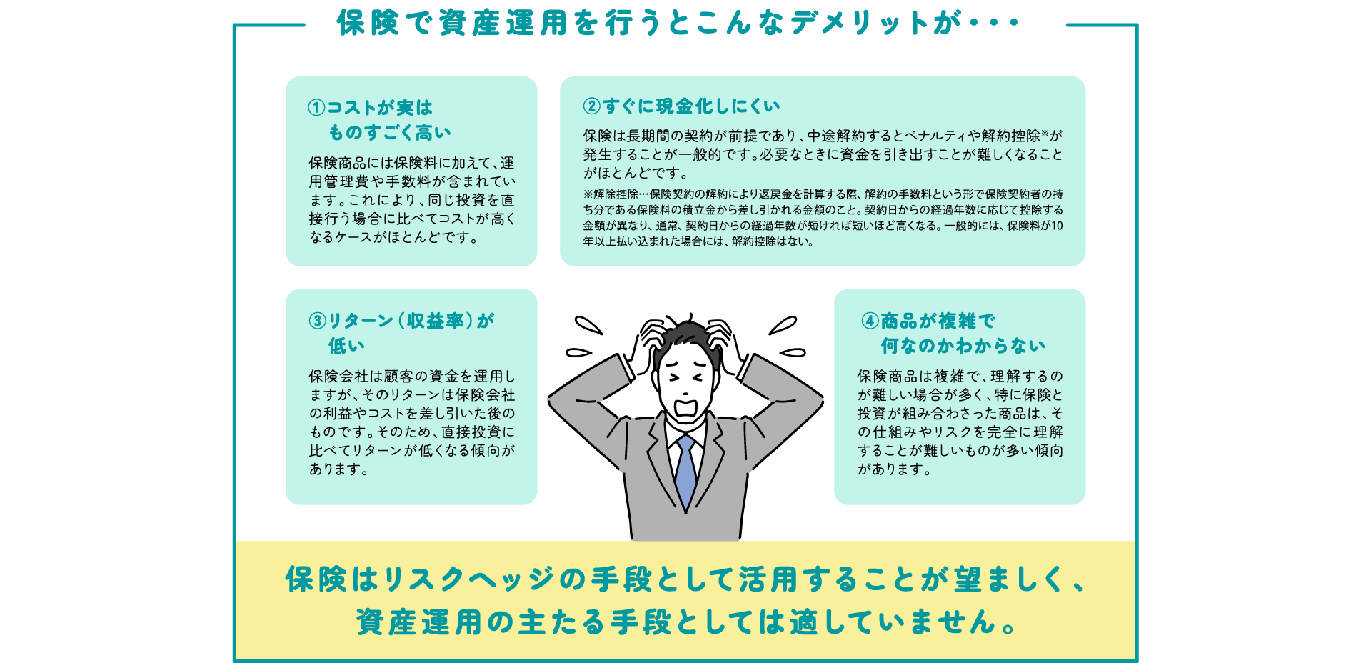 資産運用セミナー