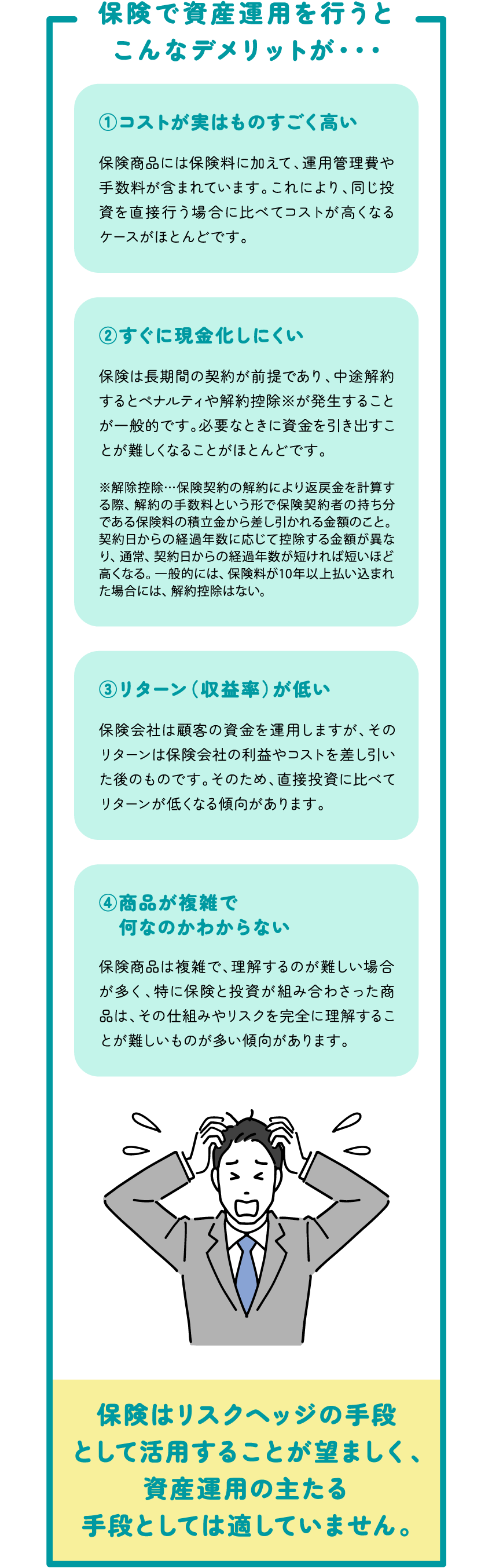 資産運用セミナー