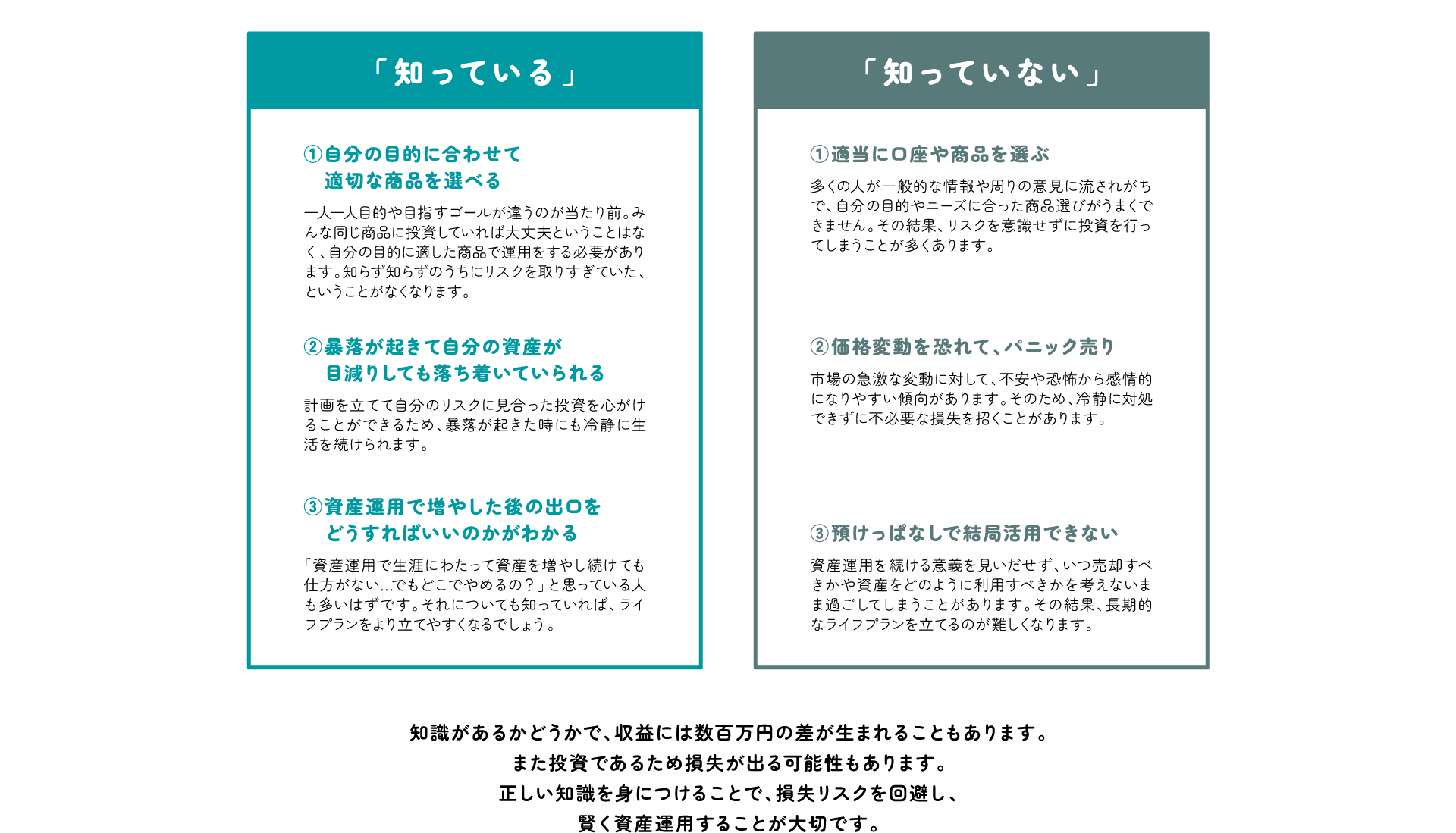 資産運用セミナー